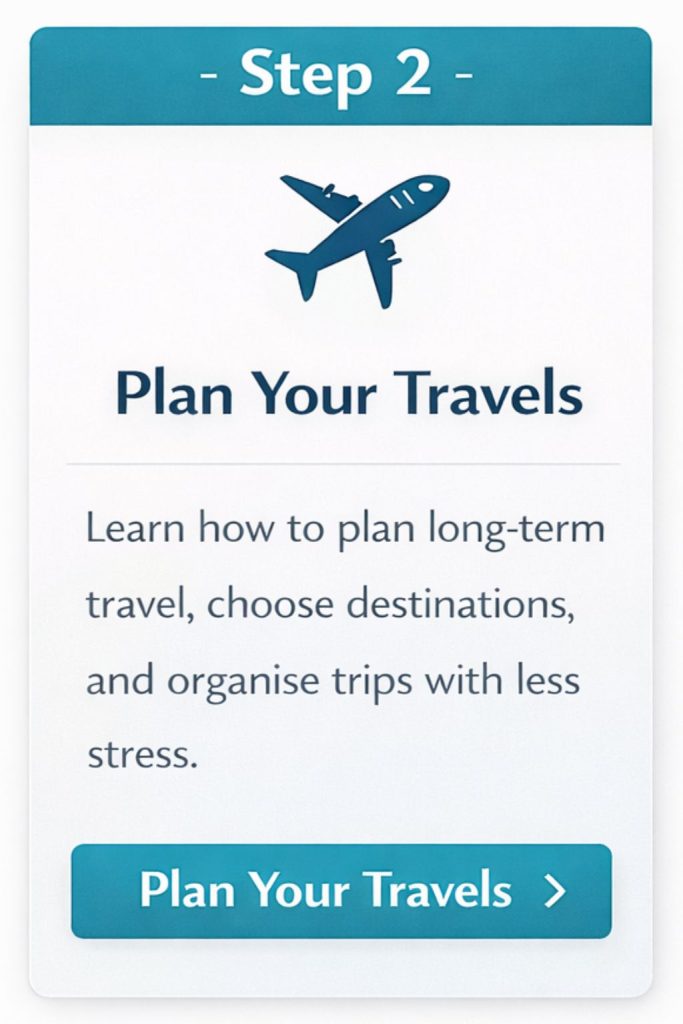 Step 2 Plan Your Travels card from the Nomadic Retirement Travel roadmap with airplane icon