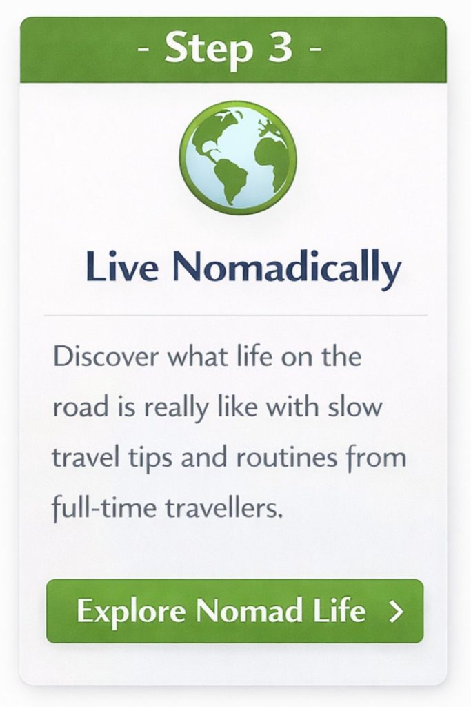 Step 3 Live Nomadically card from the Nomadic Retirement Travel roadmap with globe icon