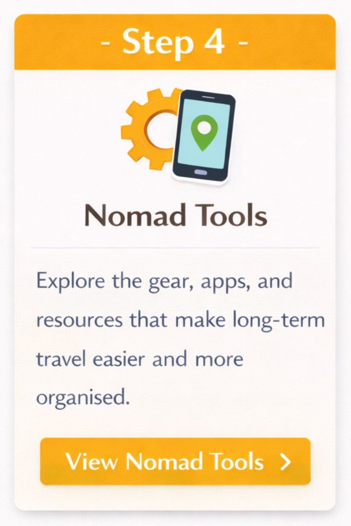 Step 4 Nomad Tools card showing travel apps, gear, and resources for long-term travel